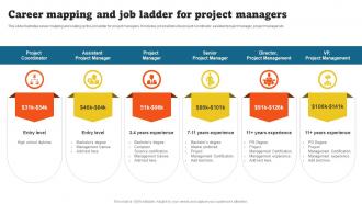 Career Mapping And Job Ladder For Project Managers