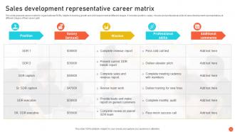 Career Matrix Powerpoint Ppt Template Bundles Analytical Idea