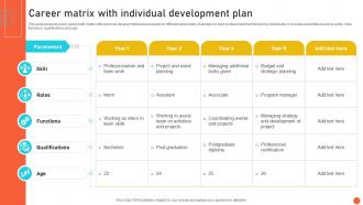 Career Matrix With Individual Development Plan