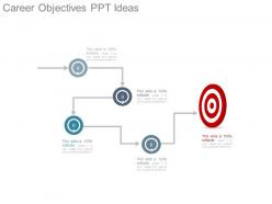 Career objectives ppt ideas