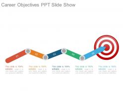 Career objectives ppt slide show