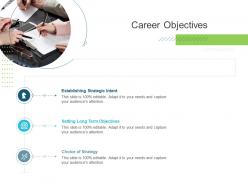 Career objectives presenting oneself for a meeting ppt introduction