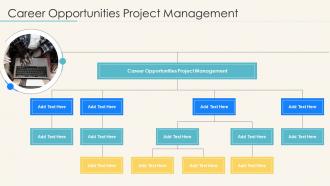 Career Opportunities Project Management In Powerpoint And Google Slides Cpb