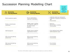 Career option planning powerpoint presentation slides