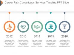 Career path consultancy services timeline ppt slide