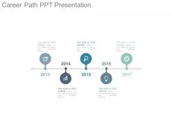 Career path ppt presentation