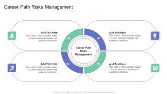 Career Path Risks Management In Powerpoint And Google Slides Cpb
