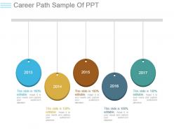 Career path sample of ppt
