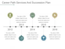 Career path services and succession plan powerpoint presentation