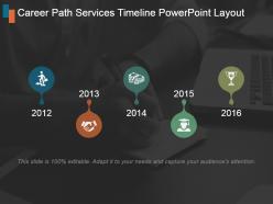 Career path services timeline powerpoint layout