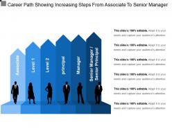 Career path showing increasing steps from associate to senior manager