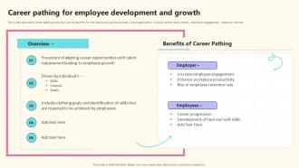 Career Pathing For Employee Development And Growth Implementing Effective Career Management