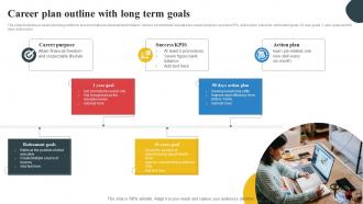 Career Plan Outline With Long Term Goals