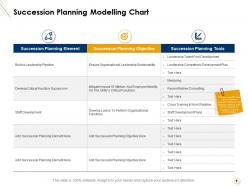 Career planning and development powerpoint presentation slides