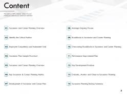 Career planning assessment powerpoint presentation slides
