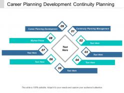 Career planning development continuity planning management cpb