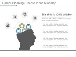 Career planning process ideas mindmap powerpoint presentation examples