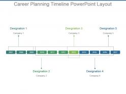 Career planning timeline powerpoint layout