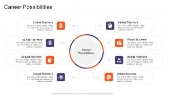 Career Possibilities In Powerpoint And Google Slides Cpb