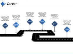 Career ppt gallery layouts
