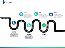 Career ppt pictures information