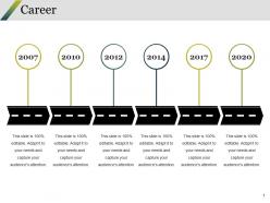 Career ppt styles graphic tips
