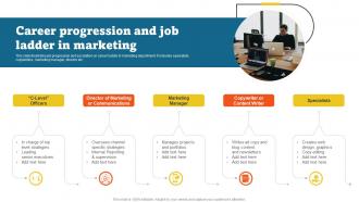 Career Progression And Job Ladder In Marketing
