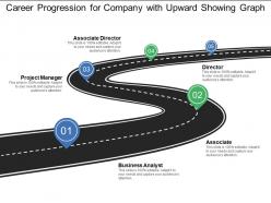Career progression for company with upward showing graph