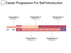 Career progression for self introduction powerpoint ideas