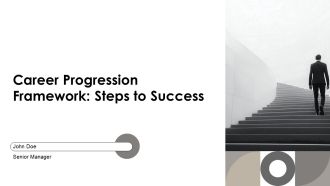 Career Progression Framework Steps To Success PPT PowerPoint AT
