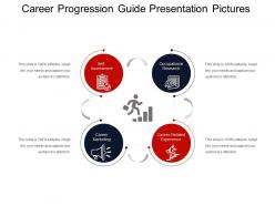 Career progression guide presentation pictures