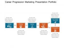 Career progression marketing presentation portfolio