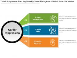 Career progression planning showing career management skills and proactive mindset