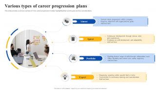 Career Progression Powerpoint Ppt Template Bundles