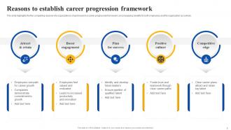 Career Progression Powerpoint Ppt Template Bundles Impactful Analytical