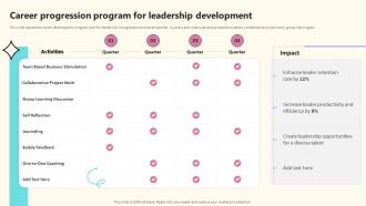 Career Progression Program For Leadership Development Implementing Effective Career Management