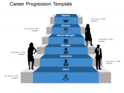 Career progression template sample ppt files