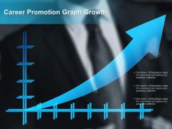 Career promotion graph growth