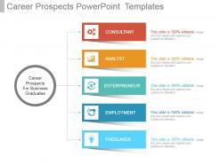 Career prospects powerpoint templates