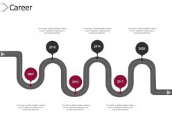 Career roadmap d293 ppt powerpoint presentation infographics inspiration