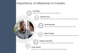 Career Roadmap Planning Milestones And Mentorship PPT Information AT Ideas Downloadable