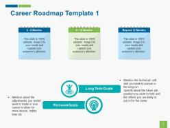 Career Roadmap Powerpoint Presentation Slides