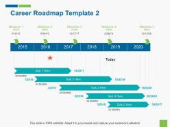 Career roadmap template 2 ppt file example topics