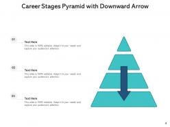 Career Stages Management Framework Performance Pyramid Arrow