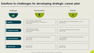 Career Strategy PowerPoint PPT Template Bundles Professional Visual