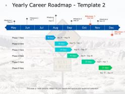 Career Timeline Powerpoint Presentation Slides