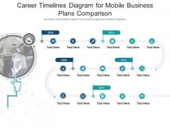 Career timelines diagram for mobile business plans comparison infographic template
