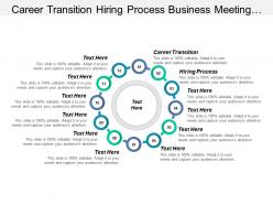 Career transition hiring process business meeting management system cpb
