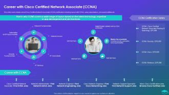 Career With Cisco Certified Network Associate CCNA Professional Certification Programs
