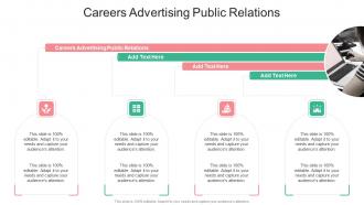 Careers Advertising Public Relations In Powerpoint And Google Slides Cpb